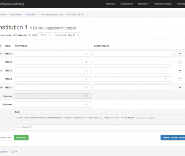 Belegungszahlen Eingabe - CHILICON IT SOLUTIONS | Webentwicklung Berlin